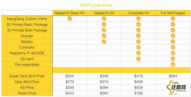 十大福利app导航下载-导航app哪个最好用v4.7.2免费手机版