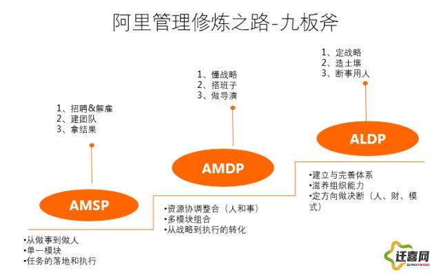 (战略群组的作用) 【以军团争霸为核心】揭秘战略布局与团队协作的关键影响力：洞悉军团策略背后的智慧