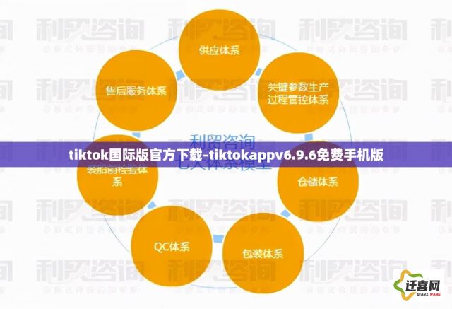 tiktok国际版官方下载-tiktokappv6.9.6免费手机版